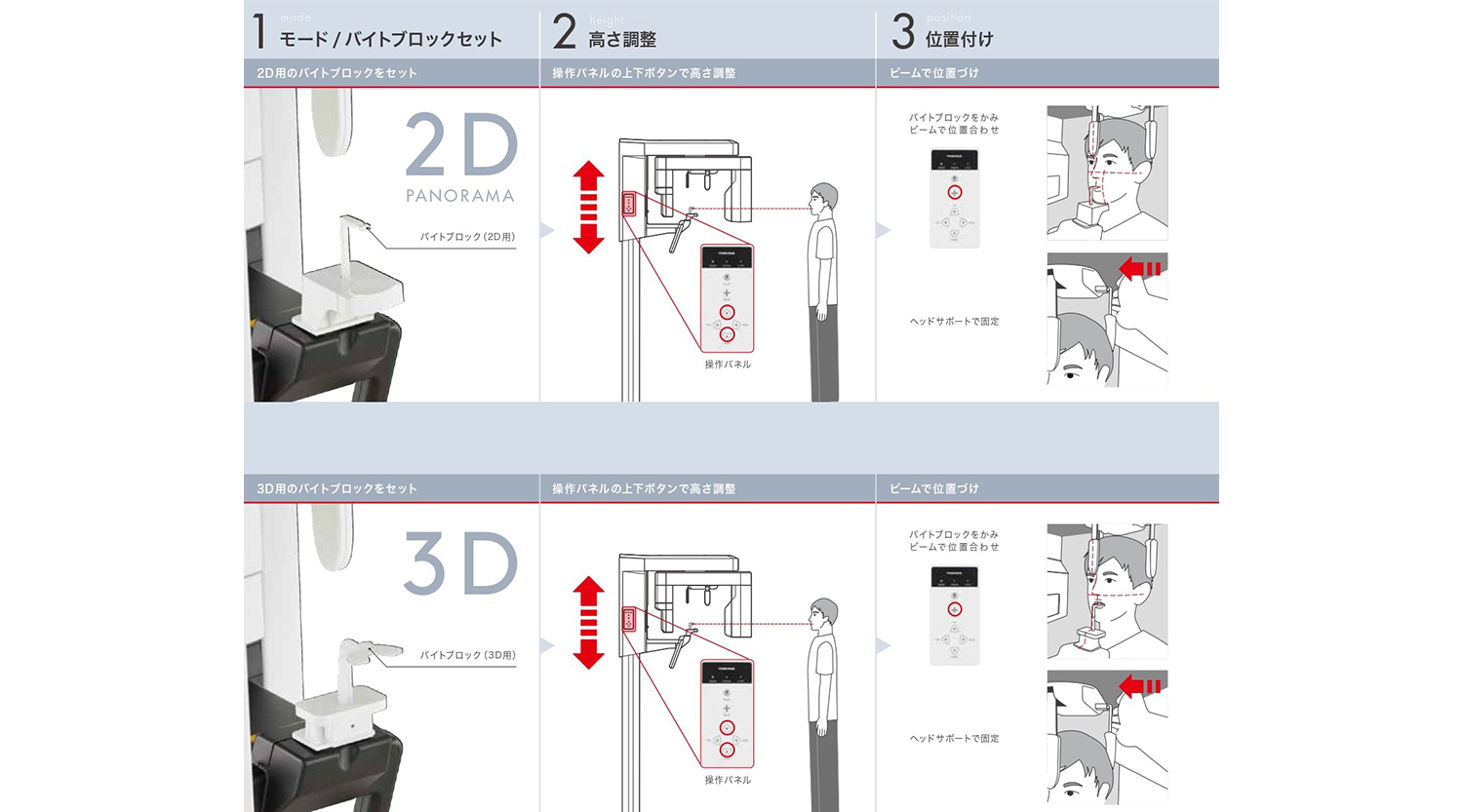 パノーラA1 | 商品詳細 | 株式会社ヨシダ